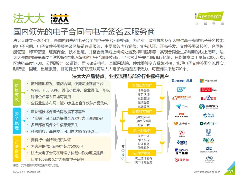 《2020年中国企业服务研究报告》