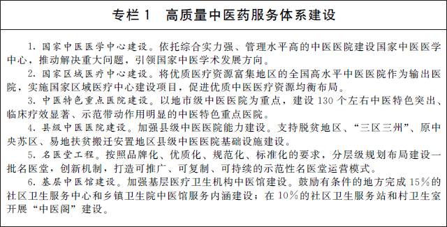 十四五中医药发展规划