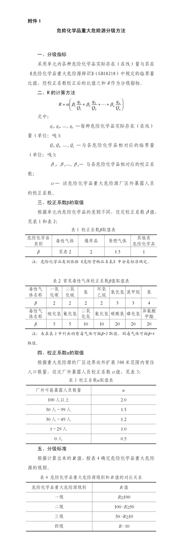 危险化学品重大危险源分级方法