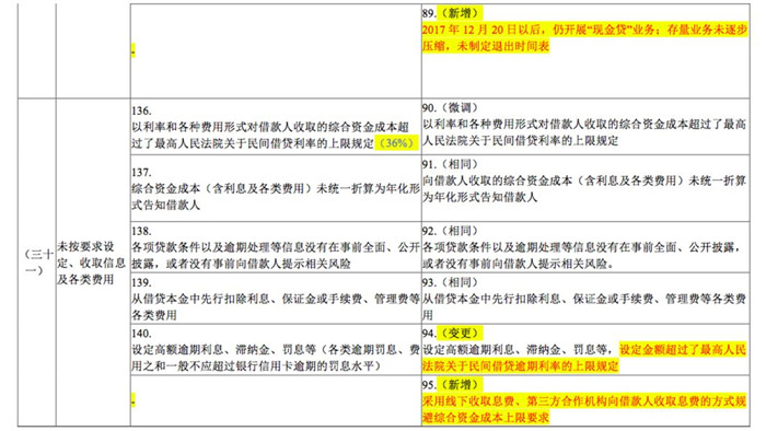 168条与108条主要内容对比.jpg