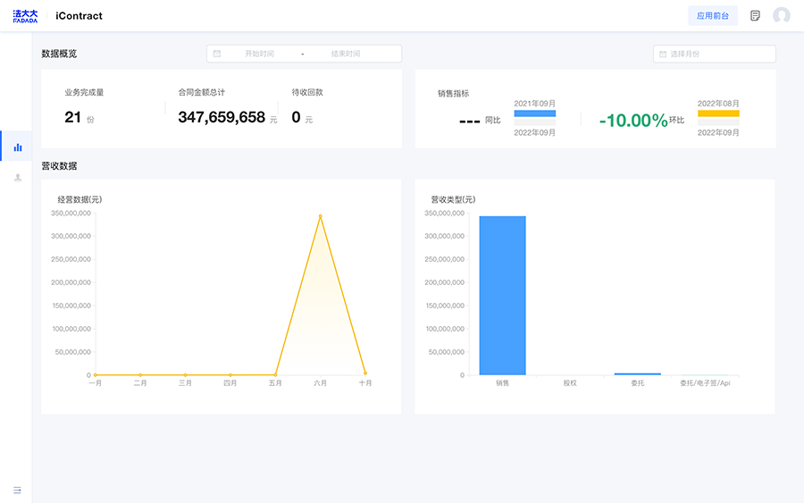 iContract合同管理软件系统使用指南