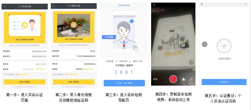 个人实名认证流程