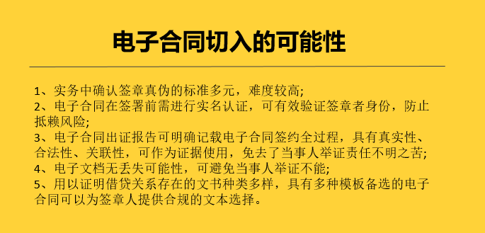 电子合同助力解决民间借贷签约问题.png