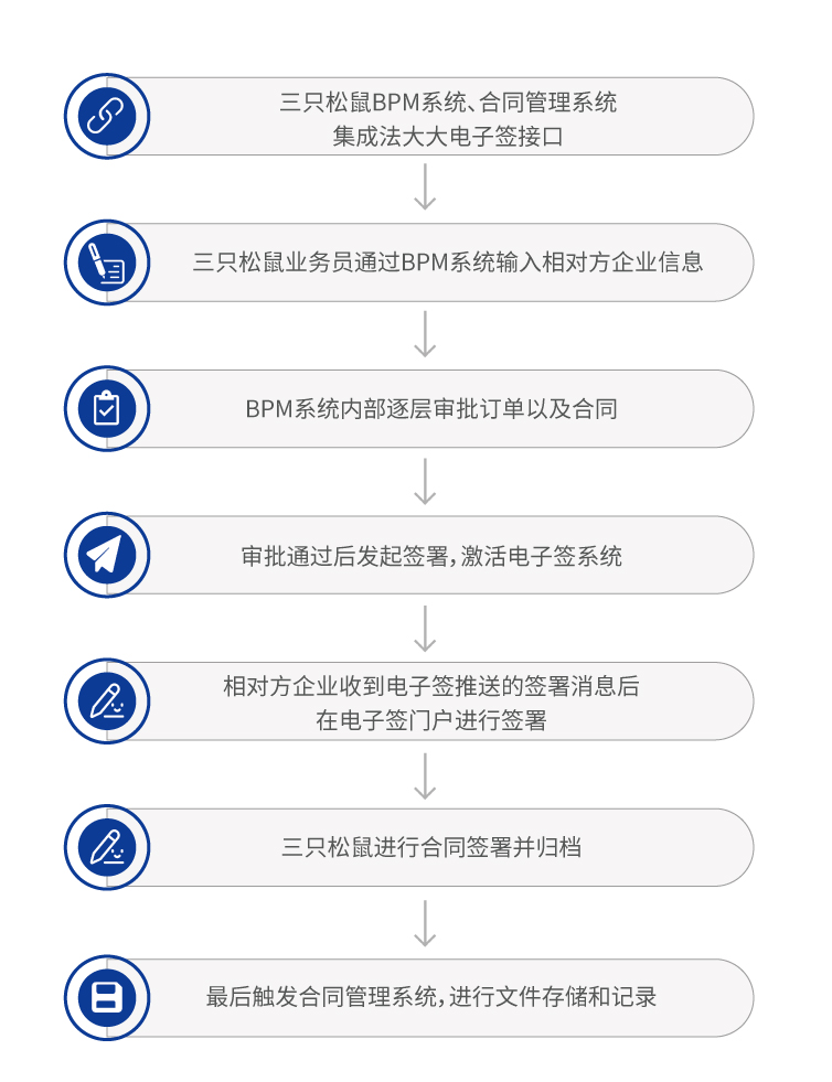 三只松鼠.jpg