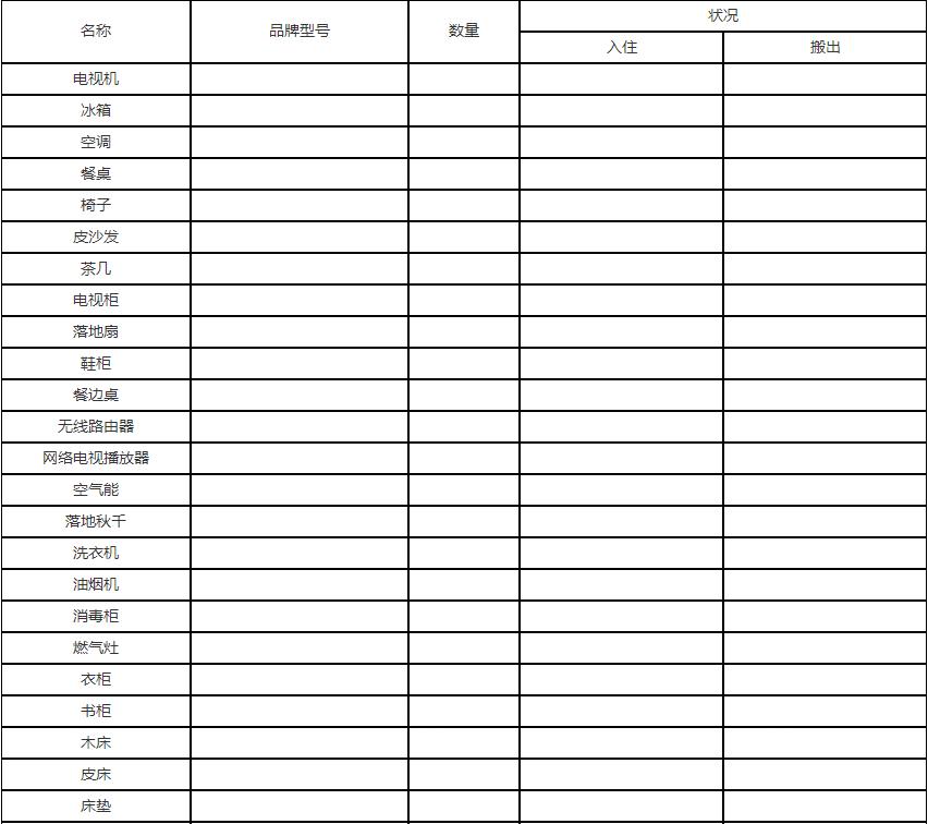 交接房屋内各设备清单