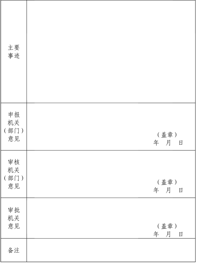 公务员奖励审批表