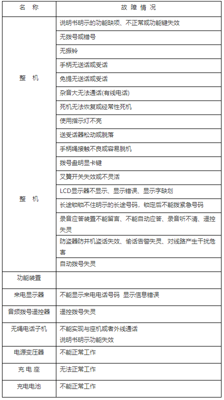 固定电话机性能故障表