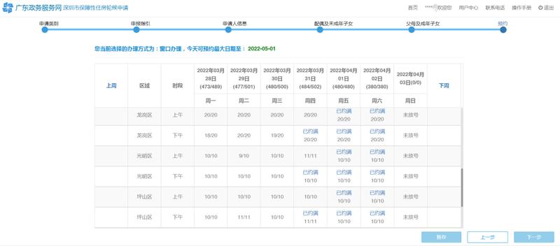 深圳公租房申请条件及流程