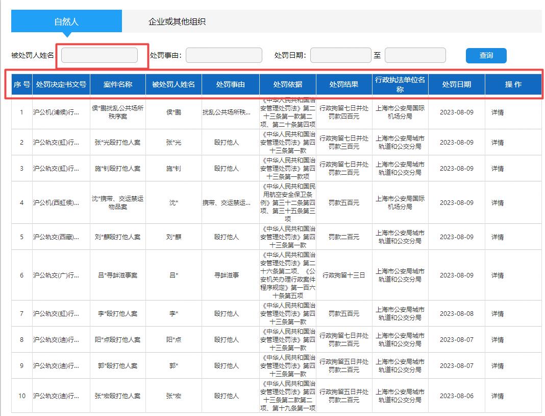 个人的行政处罚决定书