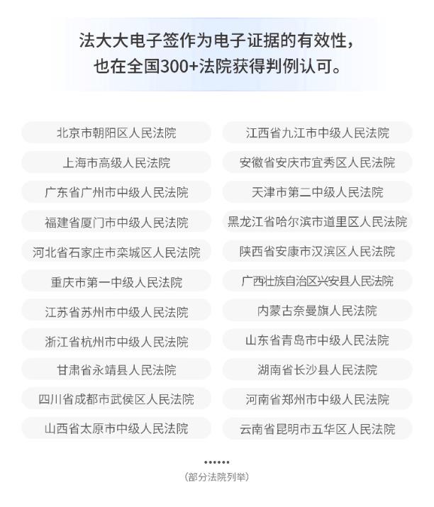 电子签署合同有效吗（签电子合同有没有法律效力）