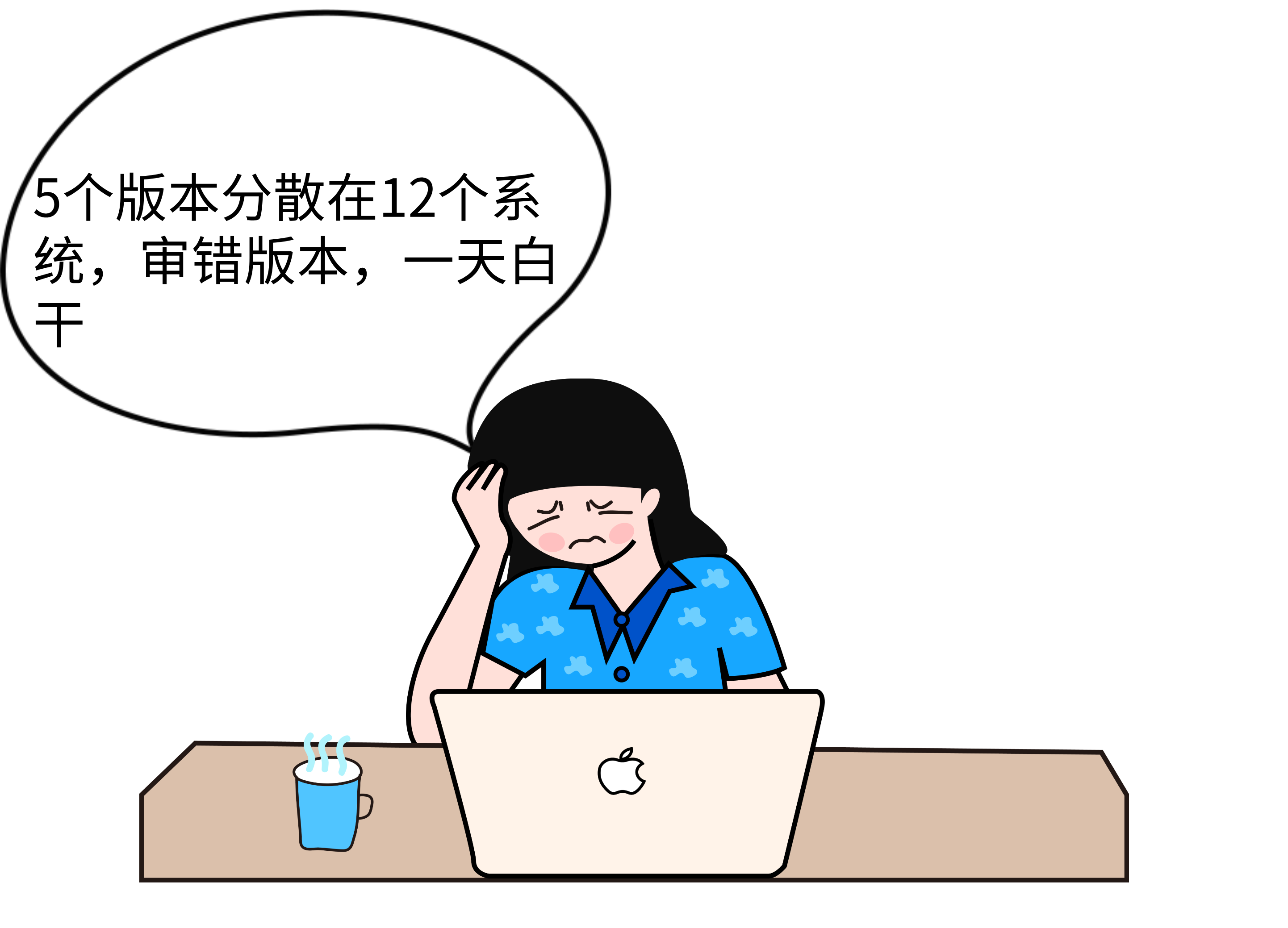 《版本多，易出错》