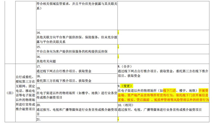 168条与108条主要内容对比.jpg