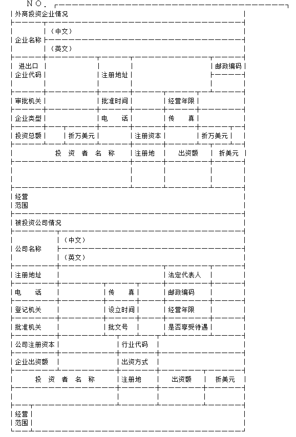 外商投资企业投资备案表