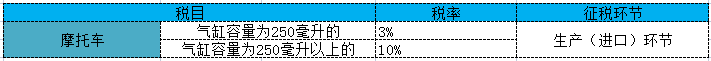 摩托车消费税税率