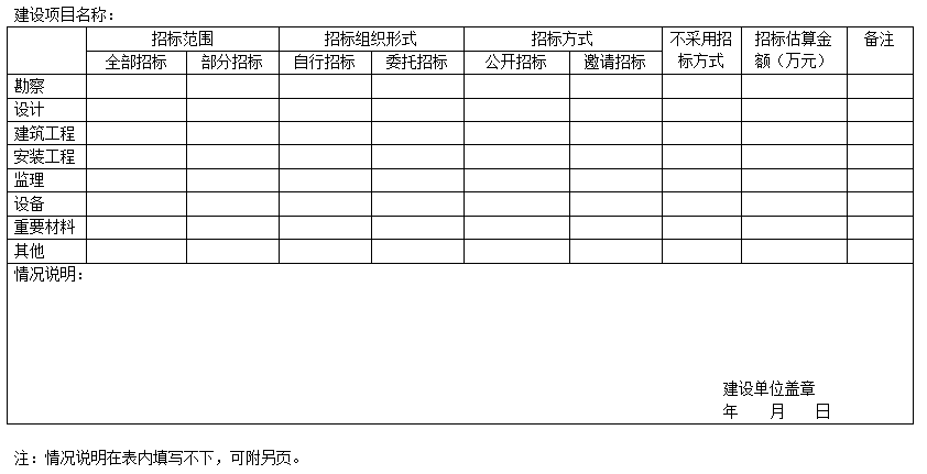 招标基本情况表