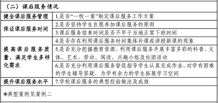 责任督学“双减”进校实地督导要点