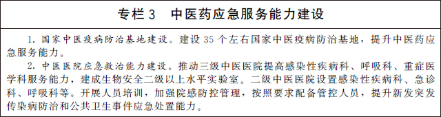 十四五中医药发展规划