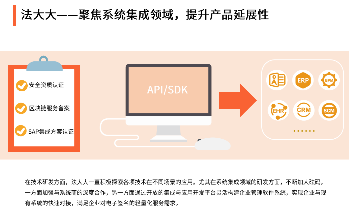 法大大上榜《2018-2019中国电子签名行业专题研究报告》