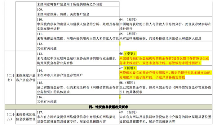 168条与108条主要内容对比.jpg