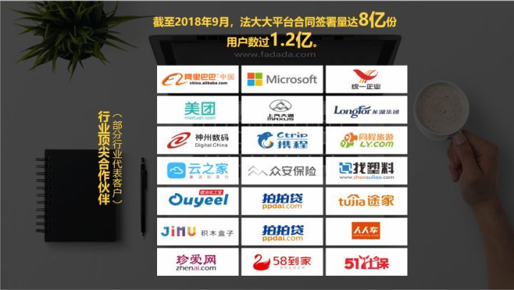 法大大行业顶尖合作伙伴（部分代表）