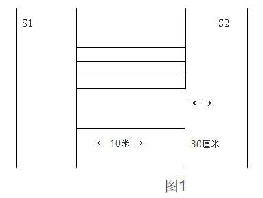 公安机关录用人民警察体能测评项目和标准