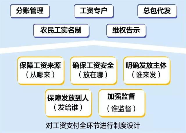 搜狗截图22年05月24日1110_1.jpg