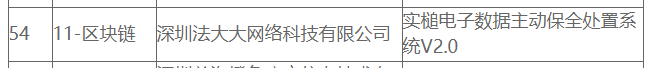 截自截自深圳市软件行业协会官网