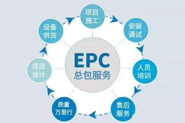 EPC项目.jpg