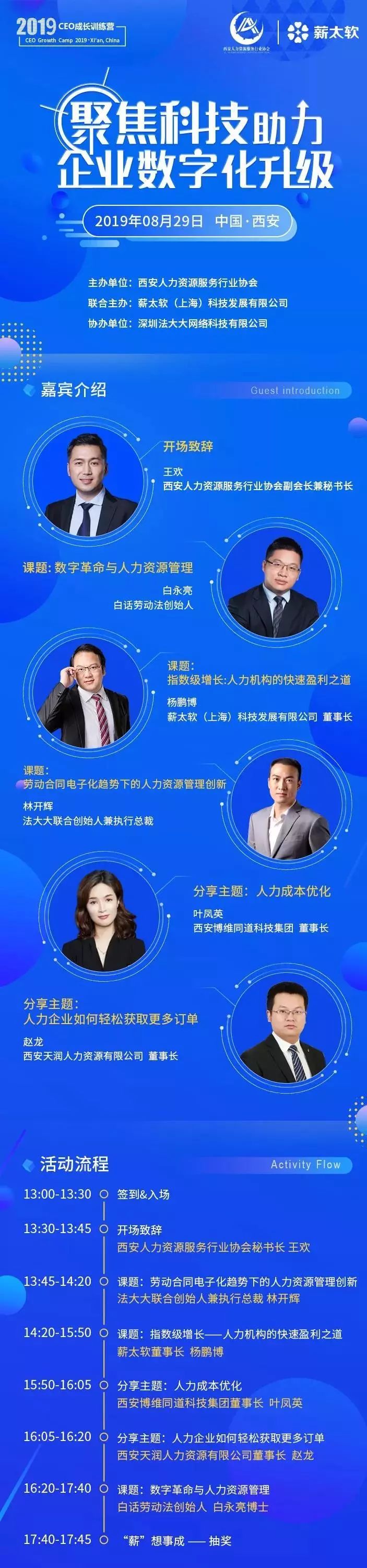 活动流程