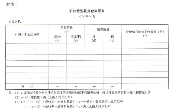 石油特别收益金申报表