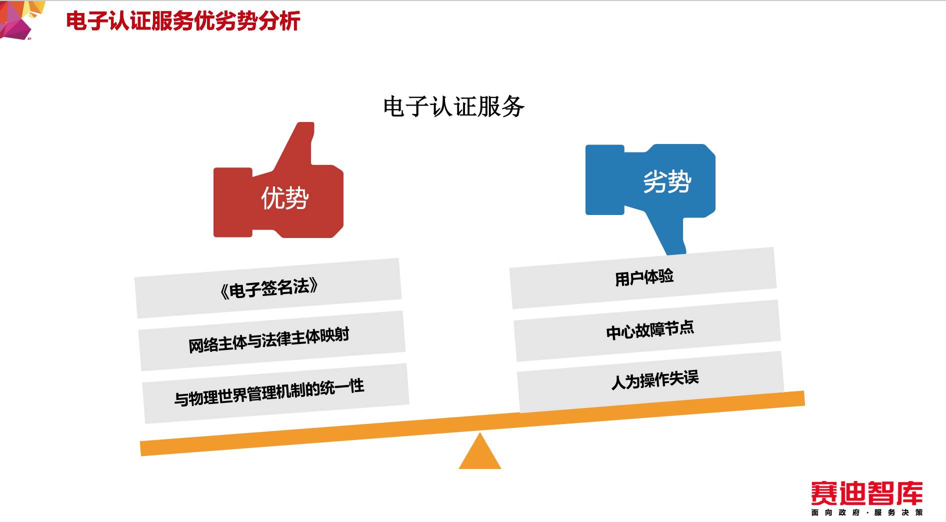 电子认证服务优劣势分析