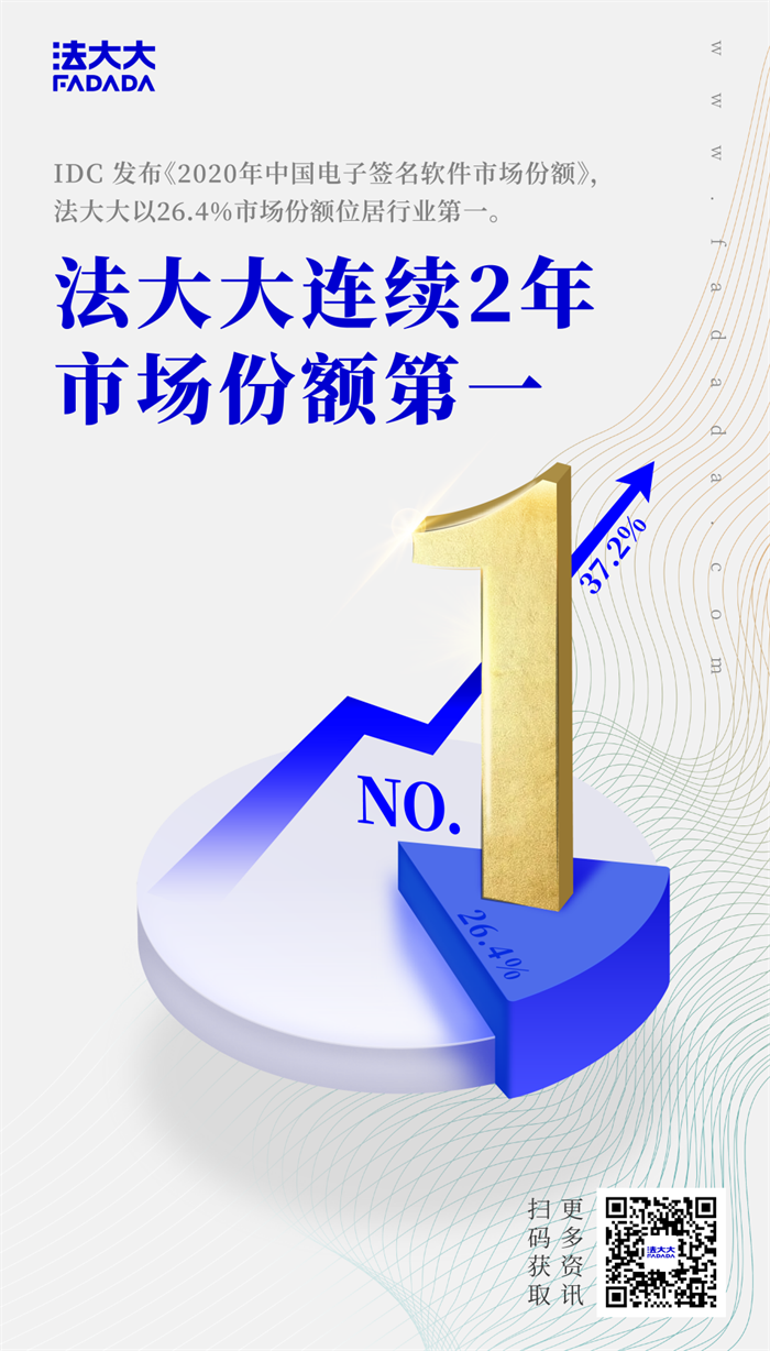 法大大连续2年市场份额第一