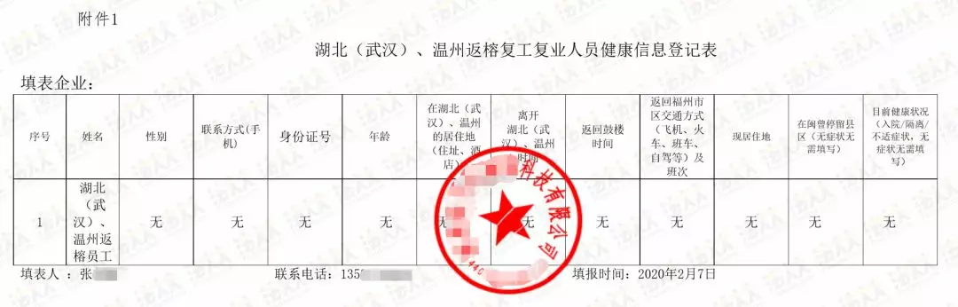 加盖电子公章的企业回传登记表