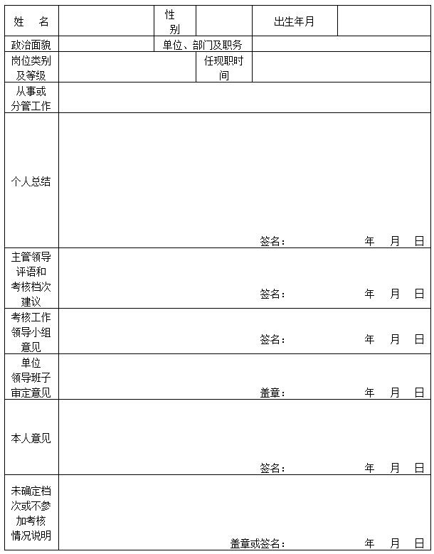 上海市事业单位工作人员年度考核登记表