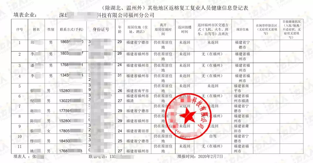 加盖电子公章的企业回传登记表