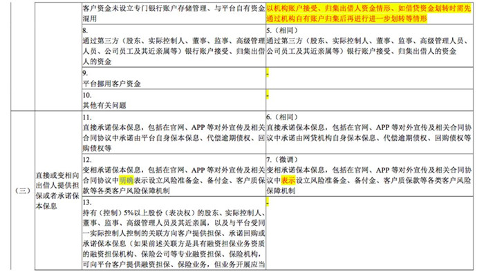 168条与108条主要内容对比.jpg