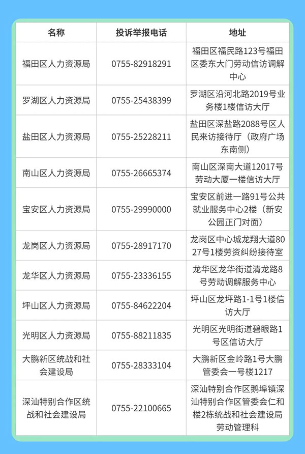 不发高温补贴违反劳动法吗