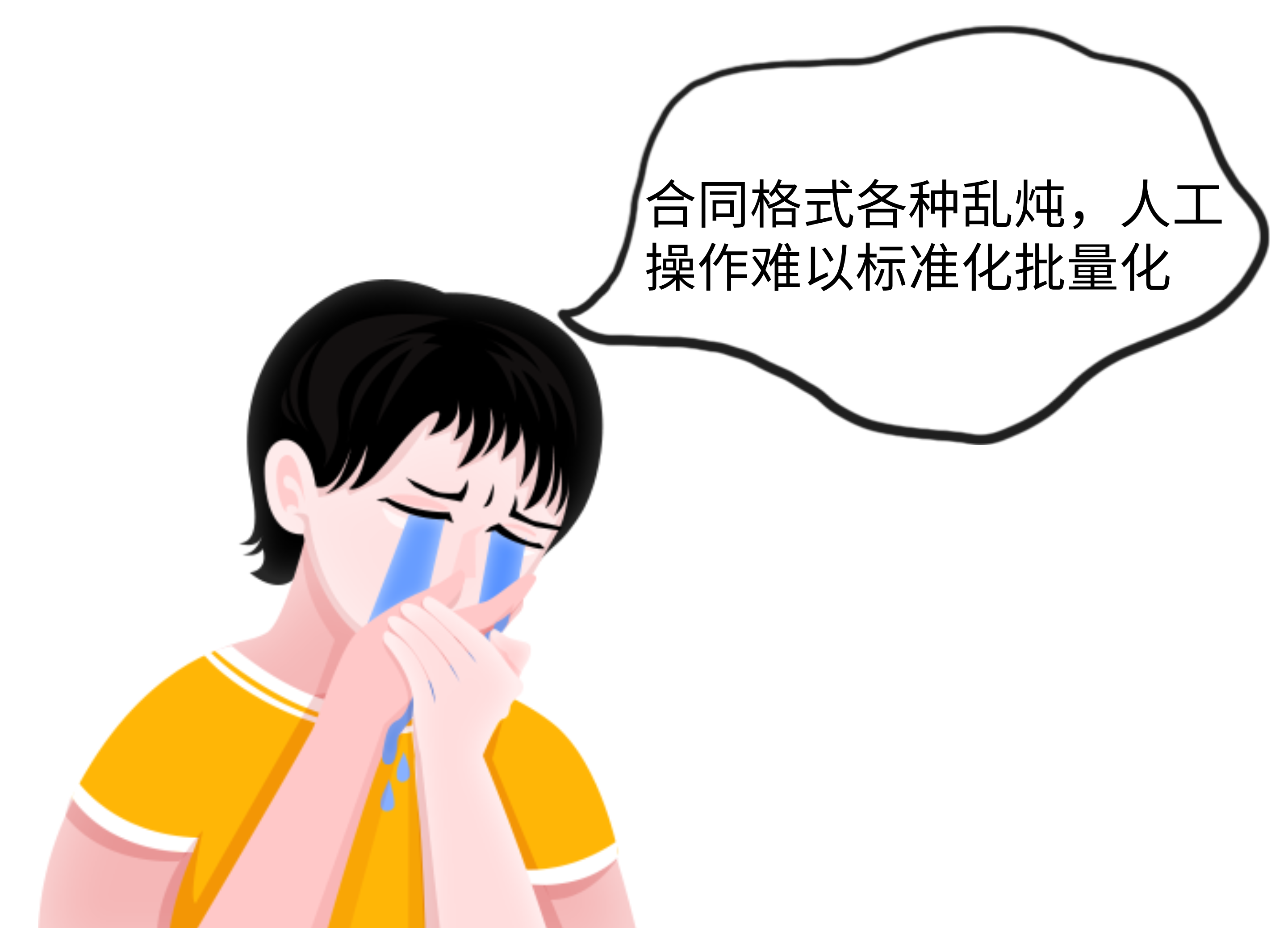 《人工难以标准批量化合同格式》