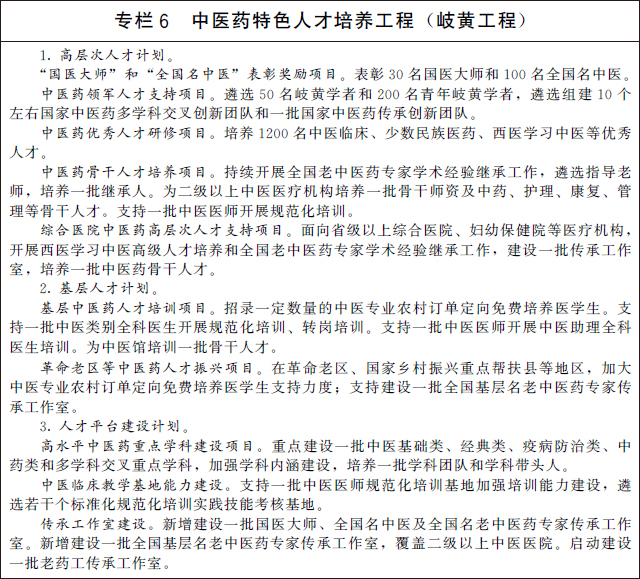 十四五中医药发展规划