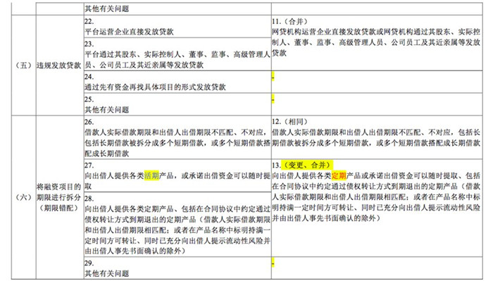 168条与108条主要内容对比.jpg