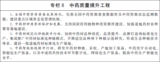 十四五中医药发展规划