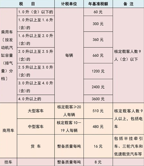 搜狗截图22年11月30日1603_1.jpg