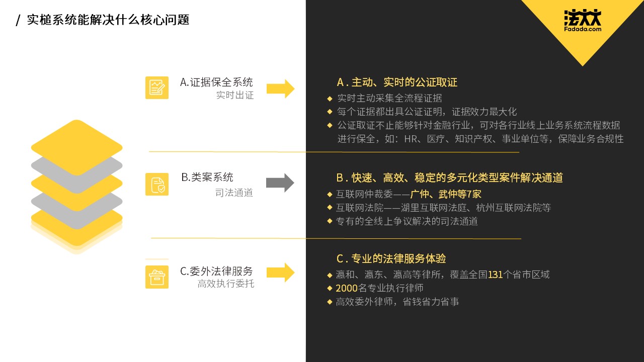 法大大“实槌“保全系统