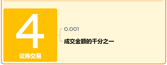 证券交易印花税税率表