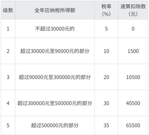 搜狗截图23年08月11日1602_17.jpg