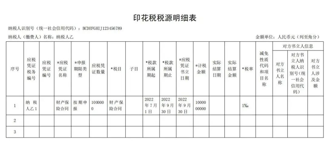 《印花税税源明细表》如何填报