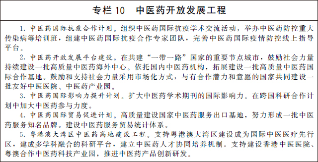 十四五中医药发展规划